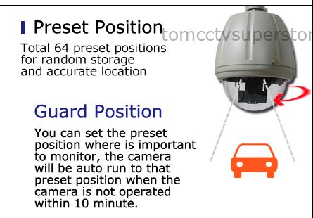 CCTV 27x PTZ Dome Camera/ 64Presets/ 4Tours/ Sony CCD  