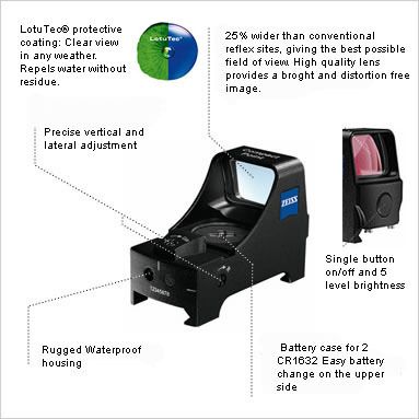 ZEISS Scope Victory Compact Point Standard  