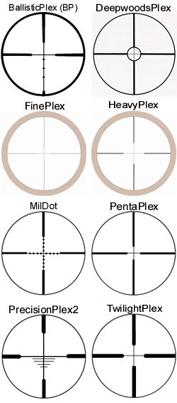 Pentax 3 15x50 Gameseeker Riflescope Penta Plex #89736  