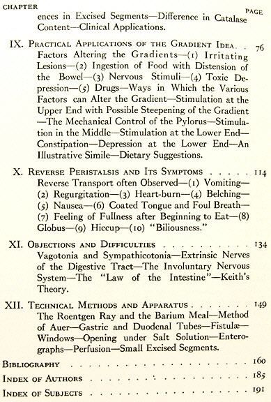 Mechanics Digestive Tract Alvarez 1922 1st ED Reprint  