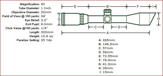 Leapers UTG 5th Gen 4x32 MilDot Rifle Scope + Airgun Mount Rings 