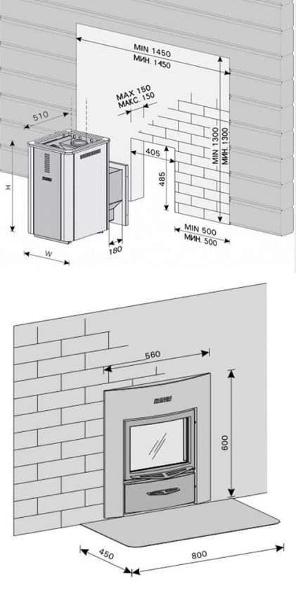 HAR 20DUO Harvia Stove   Sauna Room Woodburning Heater  