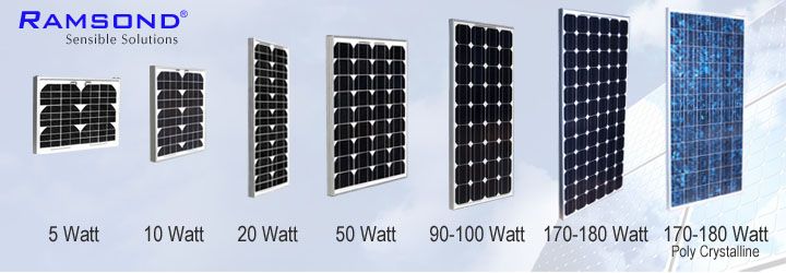   de panel solar de picovoltio el vatio de Ramsond 100 W 12V nominal