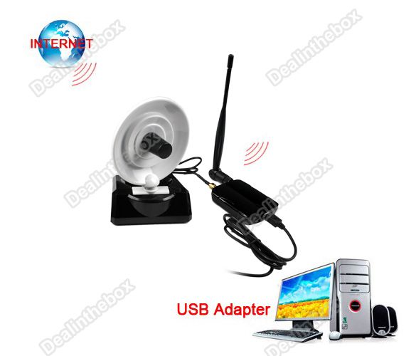 54M Directional Wireless USB WiFi Adapter Dual Antenna  